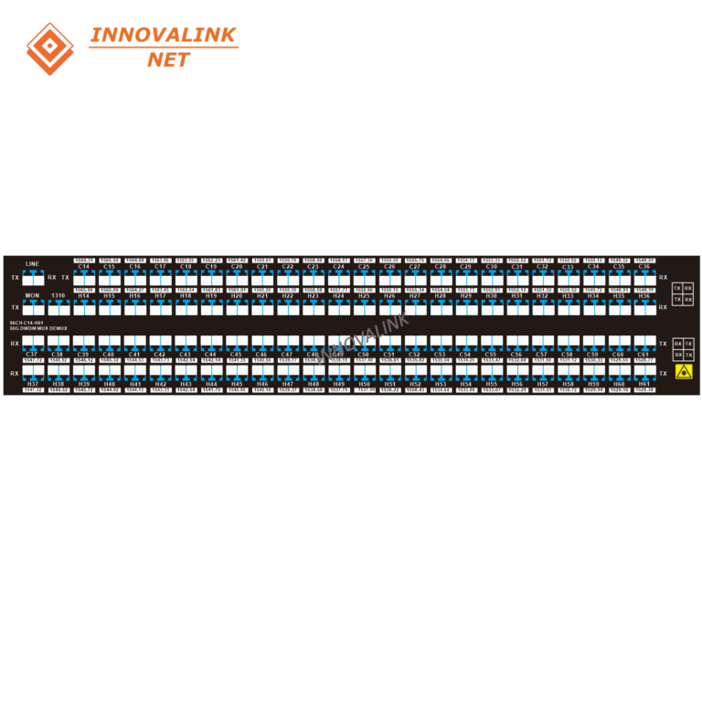 2U 50GHz 0.4nm 96Channel DWDM Mux Demux 02